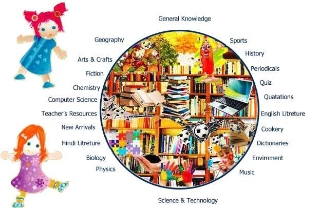 Saai Memorial Girls School